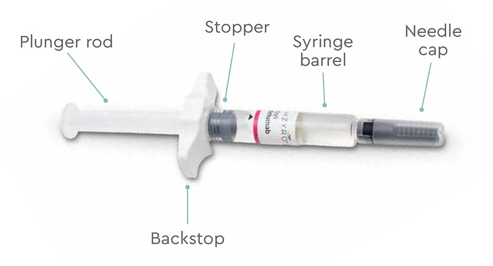 Parts of your TAKHZYRO® prefilled syringe before use